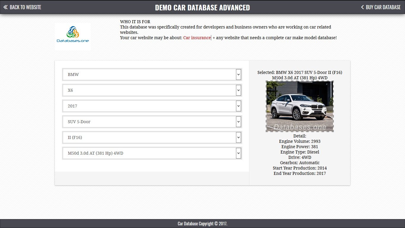 Car Make Model Trim Database